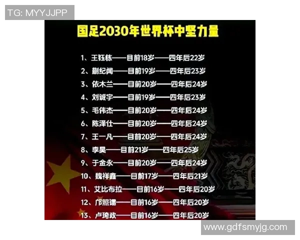 中国足球在国际舞台上的崛起与挑战分析及未来发展展望